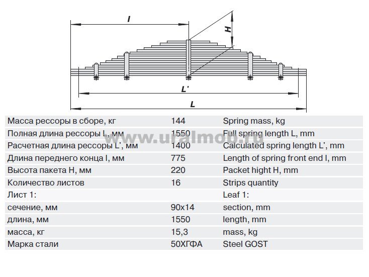 Вес задний. Размер листа задней рессоры Урал 4320. Рессоры Урал 4320 Размеры. Коренной лист задней рессоры Урал 4320. Урал 4320 рессора задняя 16 листов.